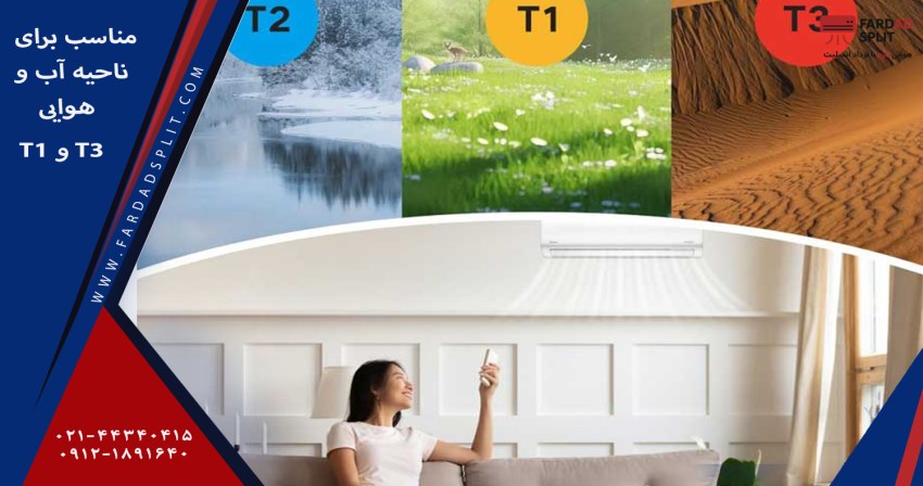 مناسب برای ناحیه آب و هوایی T۱ و T۳